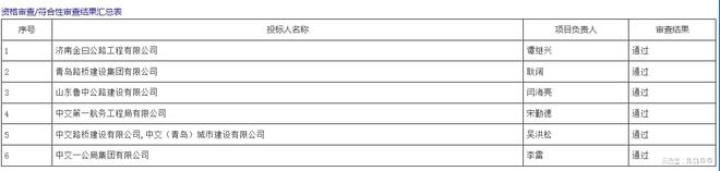8868体育(中国)官方网站IOS/Android通用版/手机app下载G204(图2)